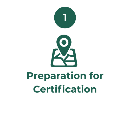 How to get 4C Certified. Step 1. Preparation for Certification