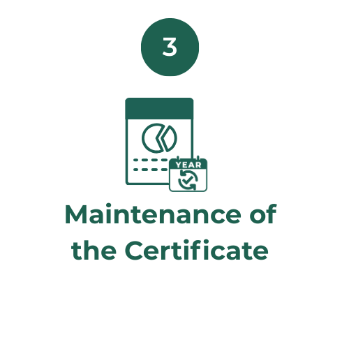 How to get 4C Certified. Step 3. Maintenance of the Certificate